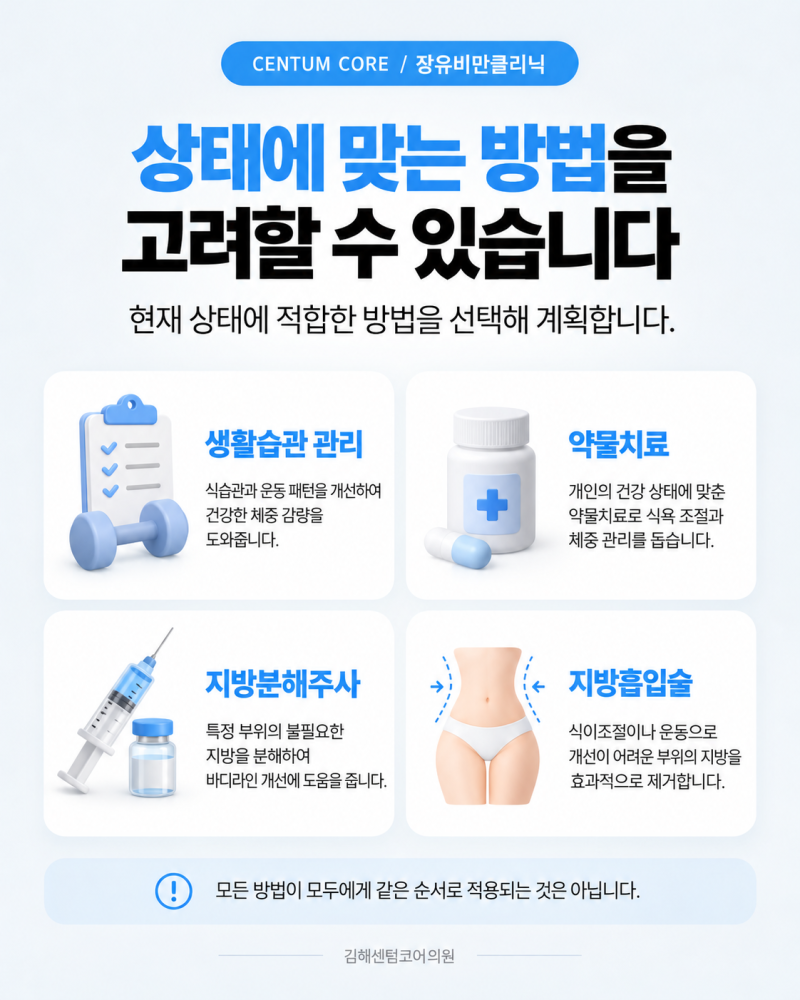 장유비만클리닉,운동해도 잘 빠지지 않아 고민이라면? 사진 5