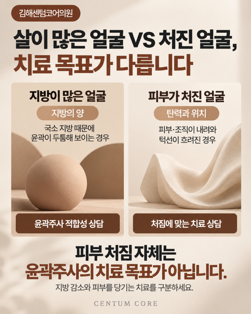 장유윤곽주사가 필요한 얼굴은 따로 있다? 사진 3