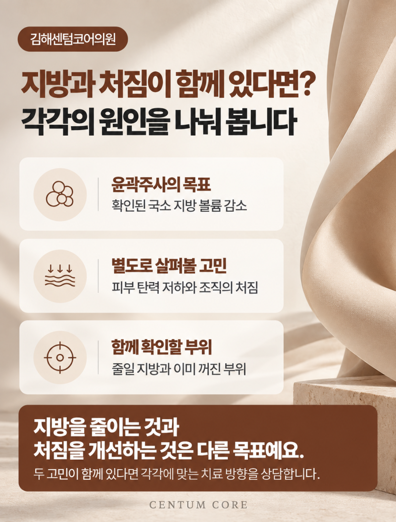 장유윤곽주사가 필요한 얼굴은 따로 있다? 사진 5